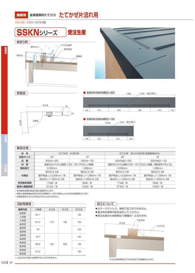 ヨネキン役物カタログ