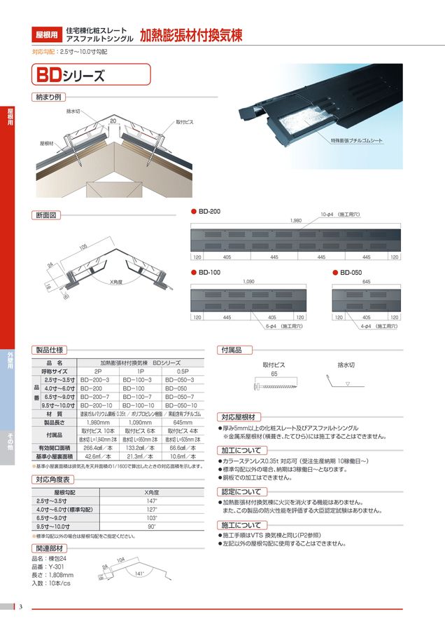 u3u4♡　804535 天板金網コーキング 棟換気「カンキ棟A plus」 通販 | カナマル産業株式会社