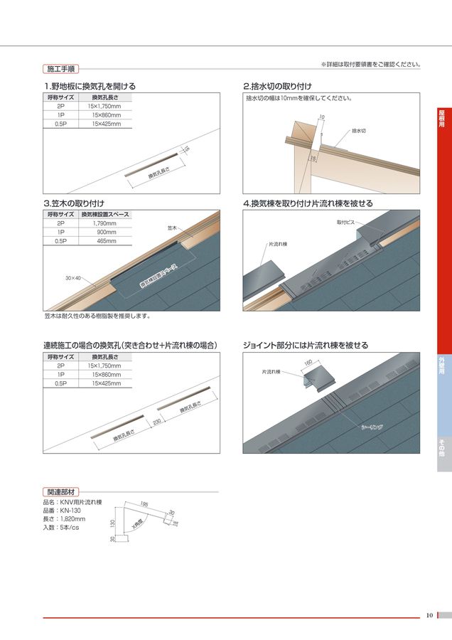 ヨネキン役物カタログ2024