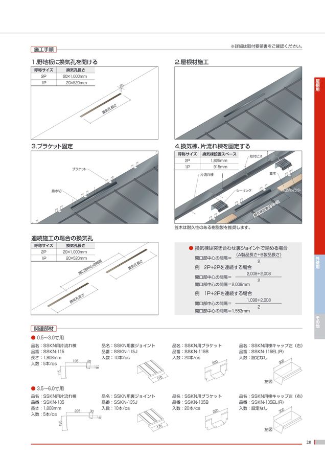 ヨネキン役物カタログ2024